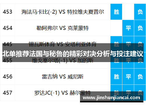 北单推荐法国与秘鲁的精彩对决分析与投注建议